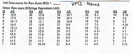 strab syndrome.htm